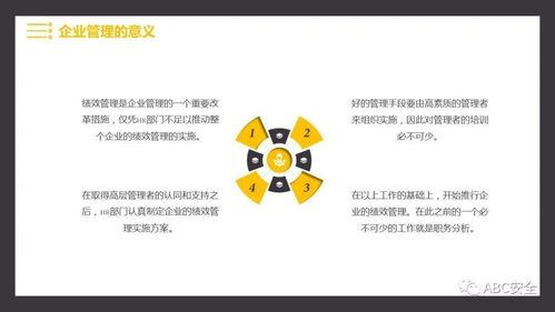 企业管理基础知识 从入门到精通的PPT参考指南
