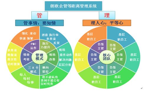 十堰驻厂咨询 专注中小企业管理升级，提供有效管理方案